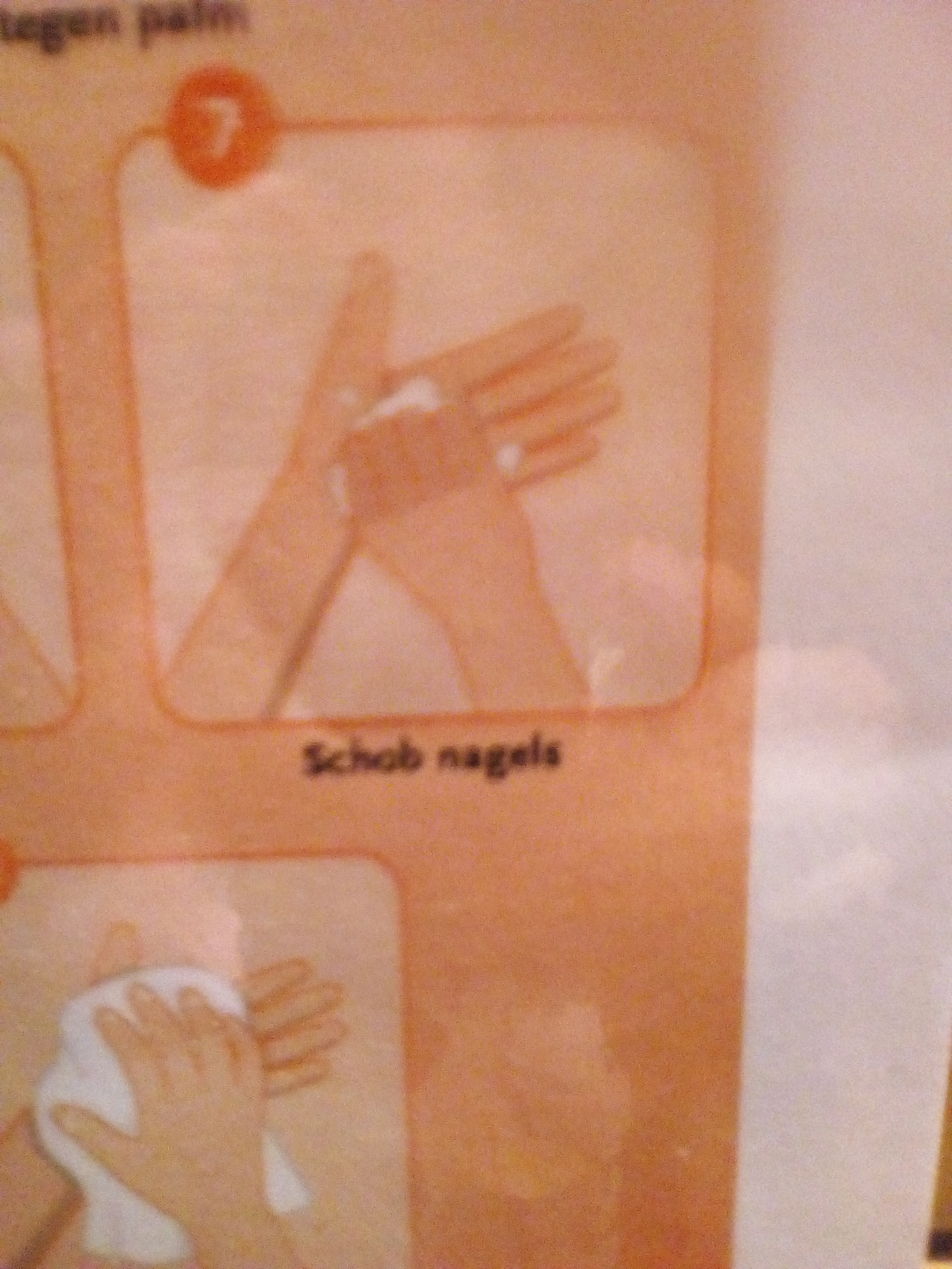 stap 7. 'Schob nagels'